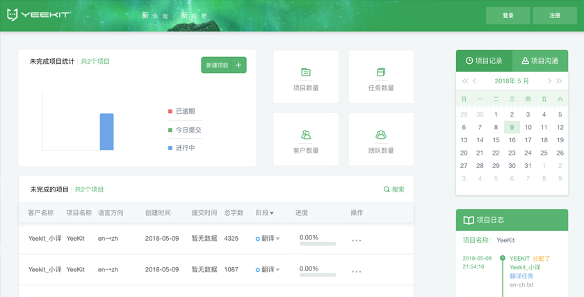 1525874153517599.jpg 1_語言科技_2機器輔助翻譯.jpg